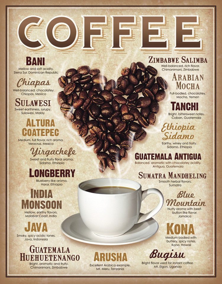 Coffee - Heart