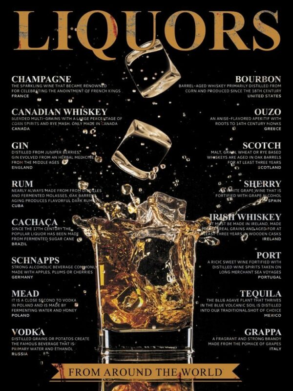Liquors