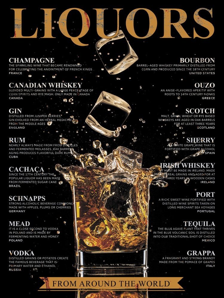 Liquors