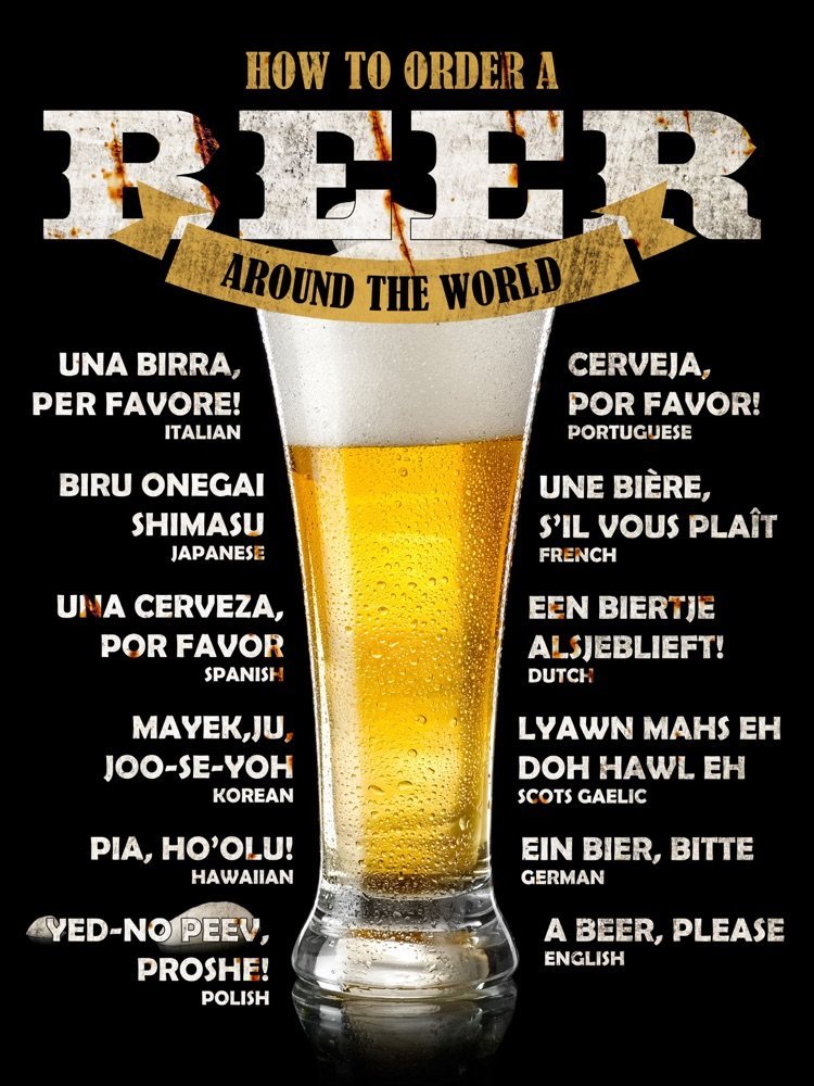 Beer - Around the World