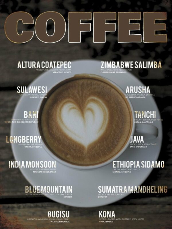 Coffee Heart - grunge