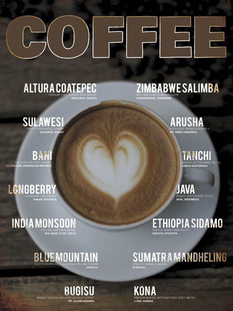 Coffee Heart - grunge