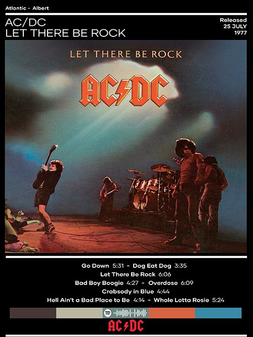 AC/DC - Let there be Rock - 20 x 30 cm
