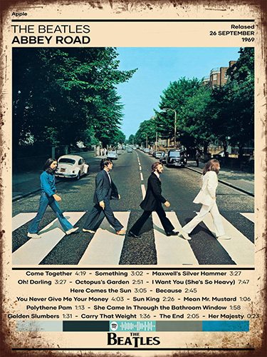 The Beatles - Abbey Road - 20 x 30 cm